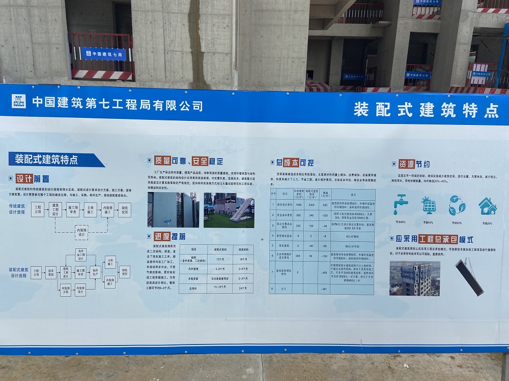 廣安帝谷公園現(xiàn)場(chǎng)參觀∣工法引路，產(chǎn)品先行